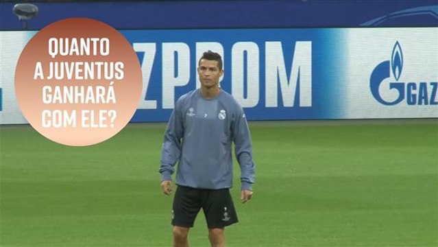 Quais as vantagens de contratar Cristiano Ronaldo?