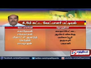 பாமகவின் 4 மற்றும் 5வது கட்ட வேட்பாளர் பட்டியல் வெளியீடு