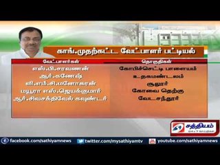 List of first phase Congress candidates