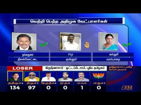 AIADMK candidates who won