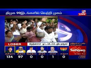 DMK won 99 seats
