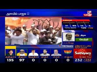 BJP is going to rule the Assam