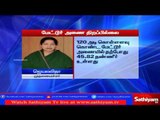 Mettur dam will not be opened: Jayalalitha.