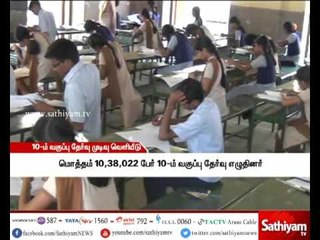 Totally 94.04% were Passed in 10th Class Exam