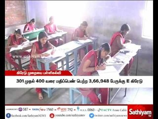10th Class Exam Results Without Rank list