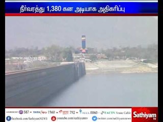 Tải video: Water inflow increases in Mettur dam