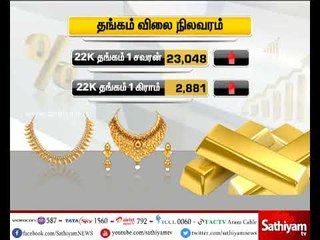 சென்னையில் ஆபரணத் தங்கம் விலை கிடுகிடு உயர்வு
