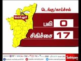 டெங்கு தாக்கத்தின் உண்மை நிலை என்ன? - இதுகுறித்து மேலும் பல தகவல்கள்