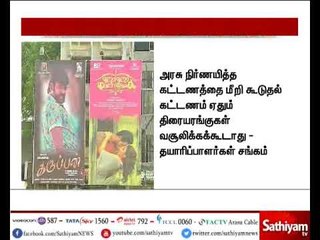 திரையரங்கு உரிமையாளர்களுக்கு தயாரிப்பாளர் சங்கத் தலைவர் விஷால் எச்சரிக்கை