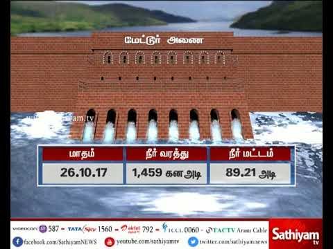 காவிரி நீர்பிடிப்பு பகுதிகளில் மழை குறைவு எதிரொலி - மேட்டூர் அணையின் நீர் மட்டம் சரிவு