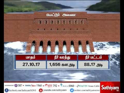 மேட்டூர் அணைக்கு நீரின் அளவு அதிகரிப்பு