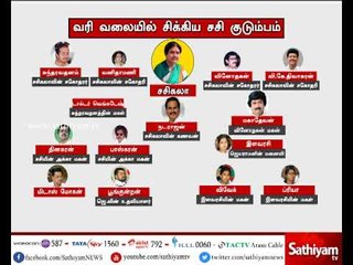 வரி வலையில் சிக்கிய சசிகலா குடும்பம்