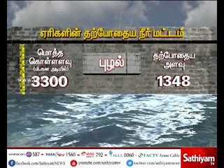 சென்னைக்கு குடிநீர் வழங்கும் ஏரிகளின் நீர் மட்டம் கிடுகிடுவென உயர்வு