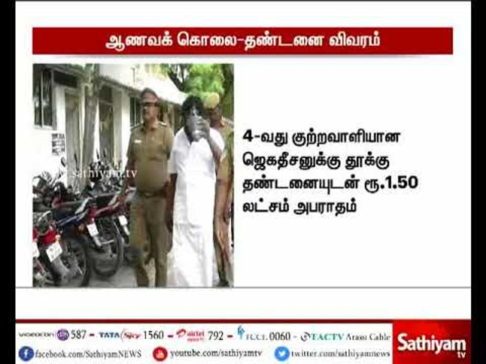 சங்கர் ஆணவப் படுகொலை செய்யப்பட்ட வழக்கில் 6 பேர...