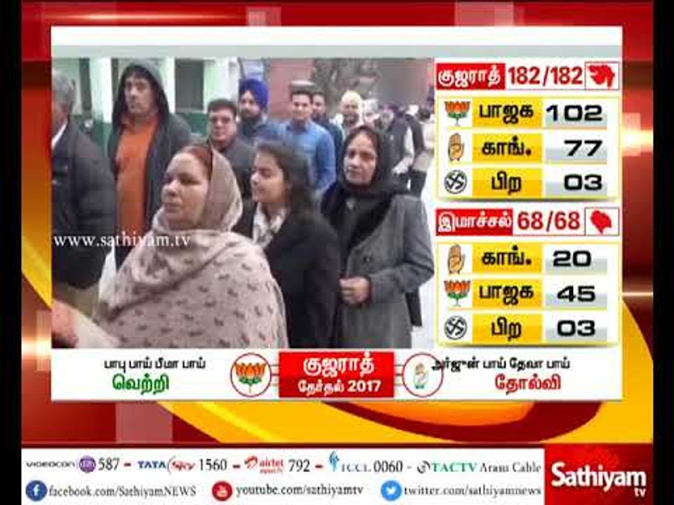 பஞ்சாப்: அமிருதசரஸ், ஜலந்தர், பாட்டியாலா மாநகராட்சிகளுக்கு நடைபெற்ற தேர்தலில் காங்கிரஸ் கட்சி வெற்றி