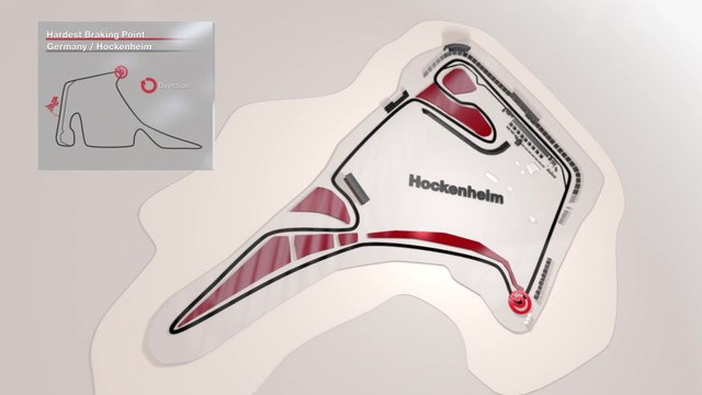 Der härteste Bremspunkt - Großer Preis von Deutschland 2018