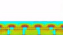 Axial: Current_vs_flux