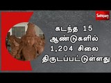 கடந்த 15 ஆண்டுகளில் 1,204 சிலை திருடப்பட்டுள்ளது