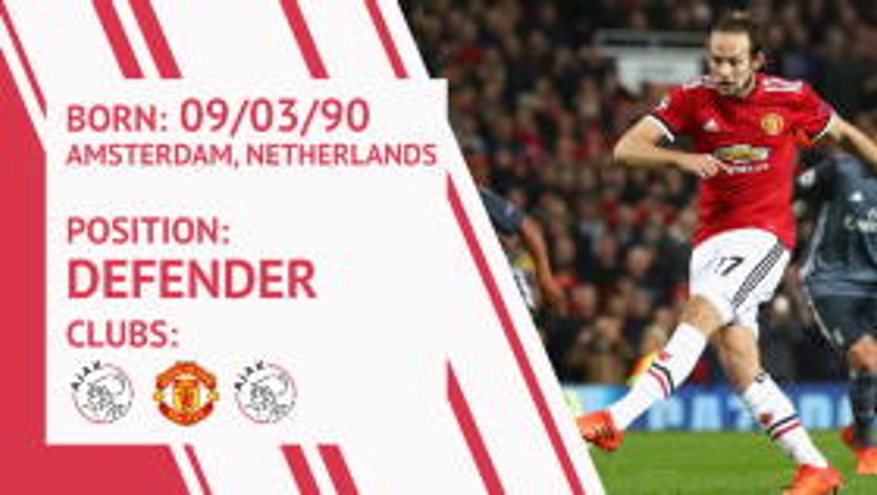 Daley Blind - player profile