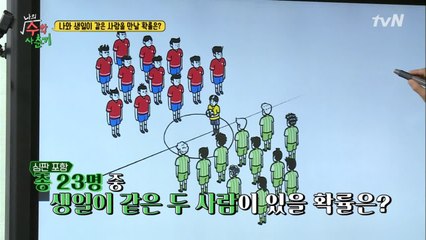 반에서 나랑 생일 겹치는 사람이 꼭 있는 이유는?!