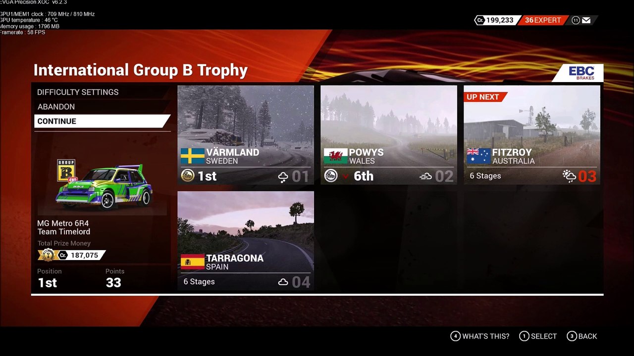 DiRT 4 Ellis Farm International Group B Trophy Fitzroy Australia Ev3 St1