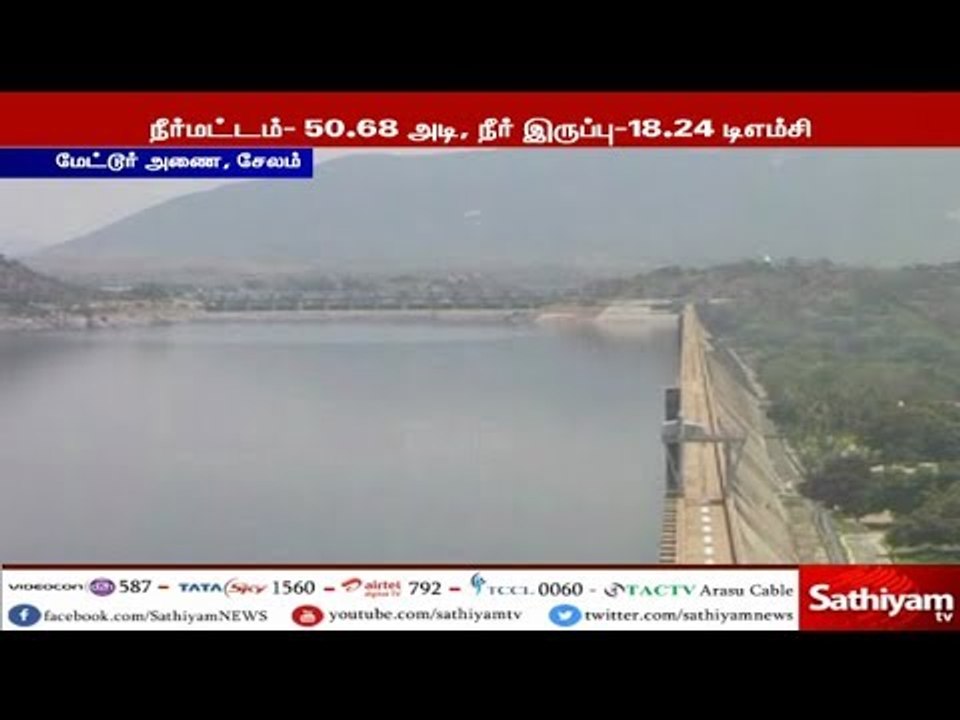 மேட்டூர் அணைக்கு வரும் நீரின் அளவு 12 ஆயிரம் கன...