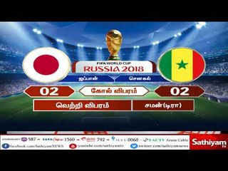உலக் கோப்பை கால்பந்து போட்டியின் நேற்றைய ஆட்டத்தில் இங்கிலாந்து மற்றும் கொலம்பியா அணிகள் வெற்றி