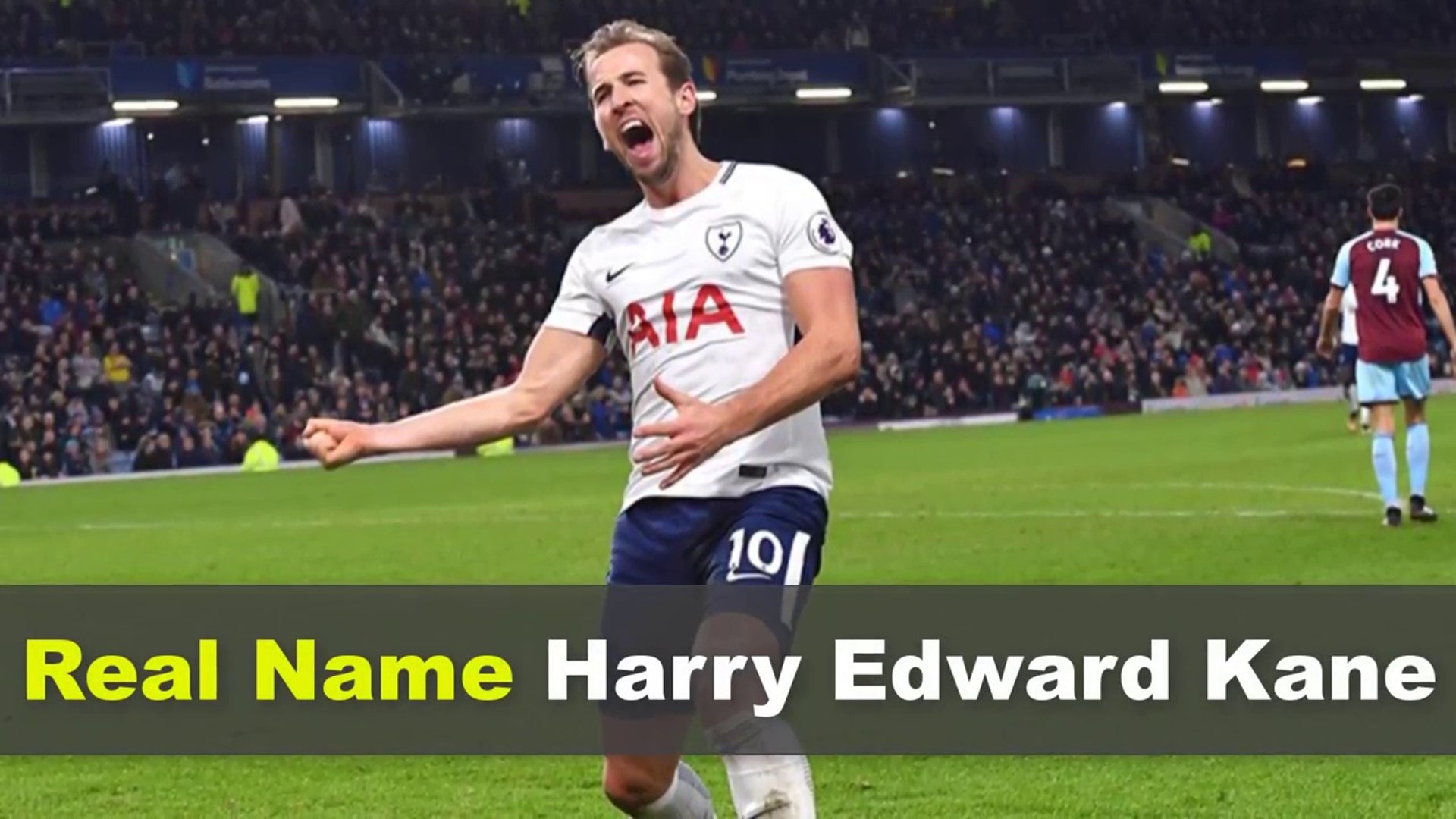 Harry Kane Biography | Age | Family | Affairs | Movies | Education | Lifestyle and Profile