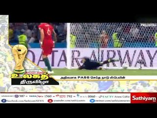 உலகக் கோப்பை கால்பந்து போட்டியின் அதிக கோல்கள்