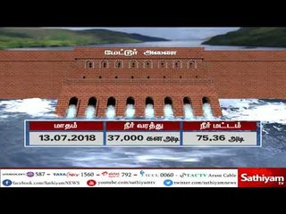 கர்நாடக மாநிலத்தில் கனமழை