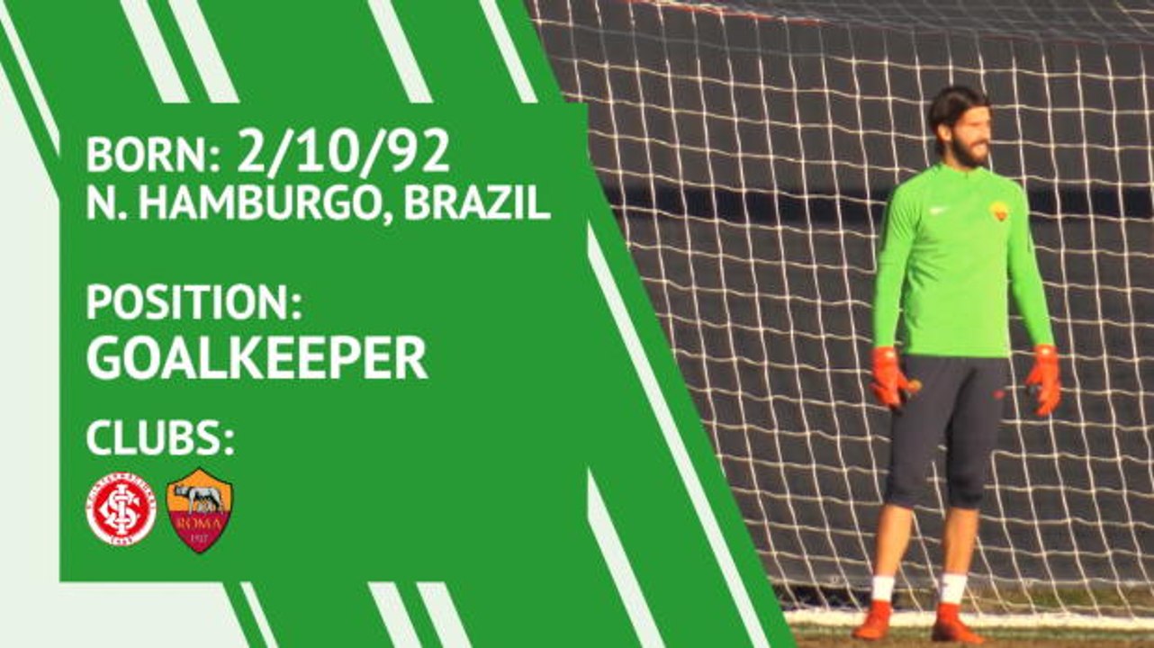 Alisson - player profile