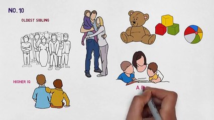 10 Signs that you are an Intelligent Person [Urdu, Hindi]