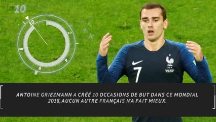 Bleus - Griezmann, un Mondial taille patron