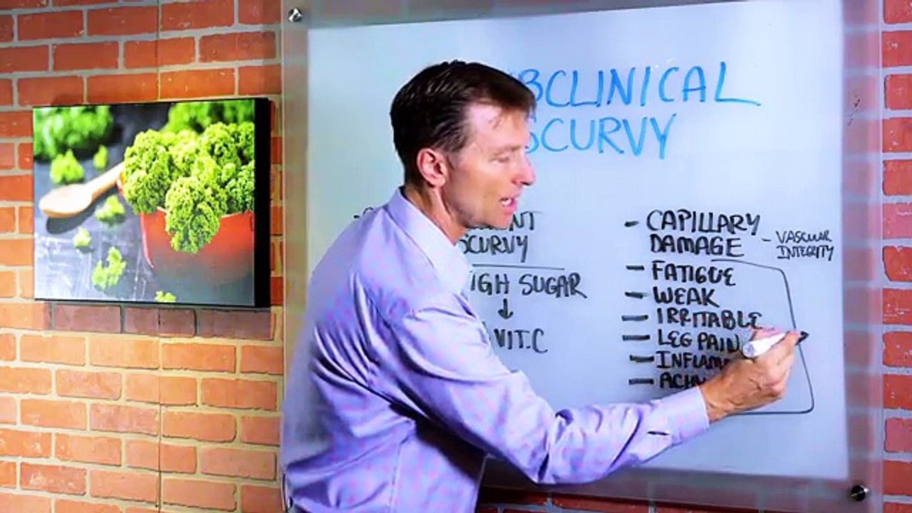 Do You Have Subclinical Scurvy_
