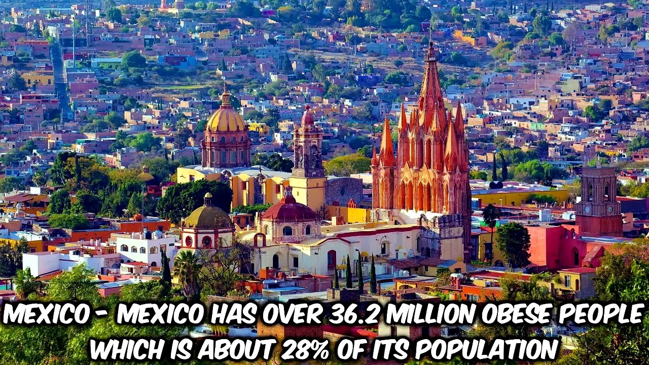 Top 10 Most Obese Countries In The World