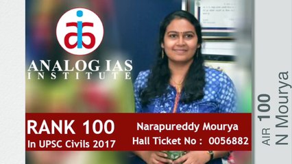 Best IAS Coaching Centre in Hyderabad, India
