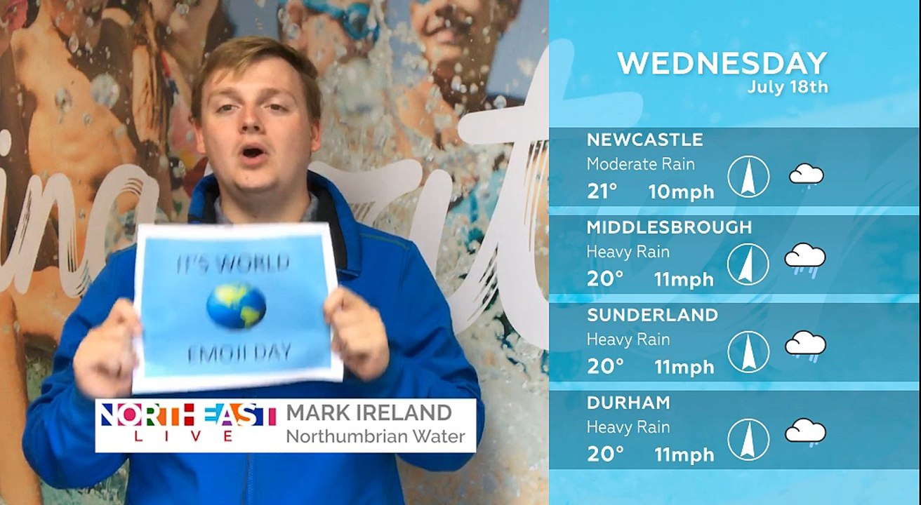 WEATHER: July 18th 2018