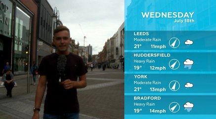 WEATHER: July 18th 2018