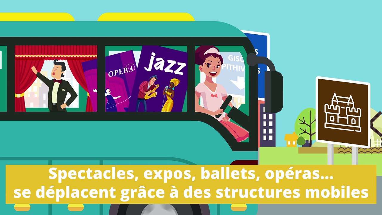 Plan Culture près de chez vous