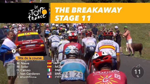 Les échappés vers le sommet de Bisanne / The breakaway - Étape 11 / Stage 11 - Tour de France 2018