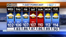 The heat is rising but storm chances stay slim