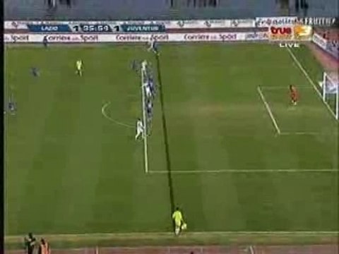 Lazio 1-1 Juventus Pandev