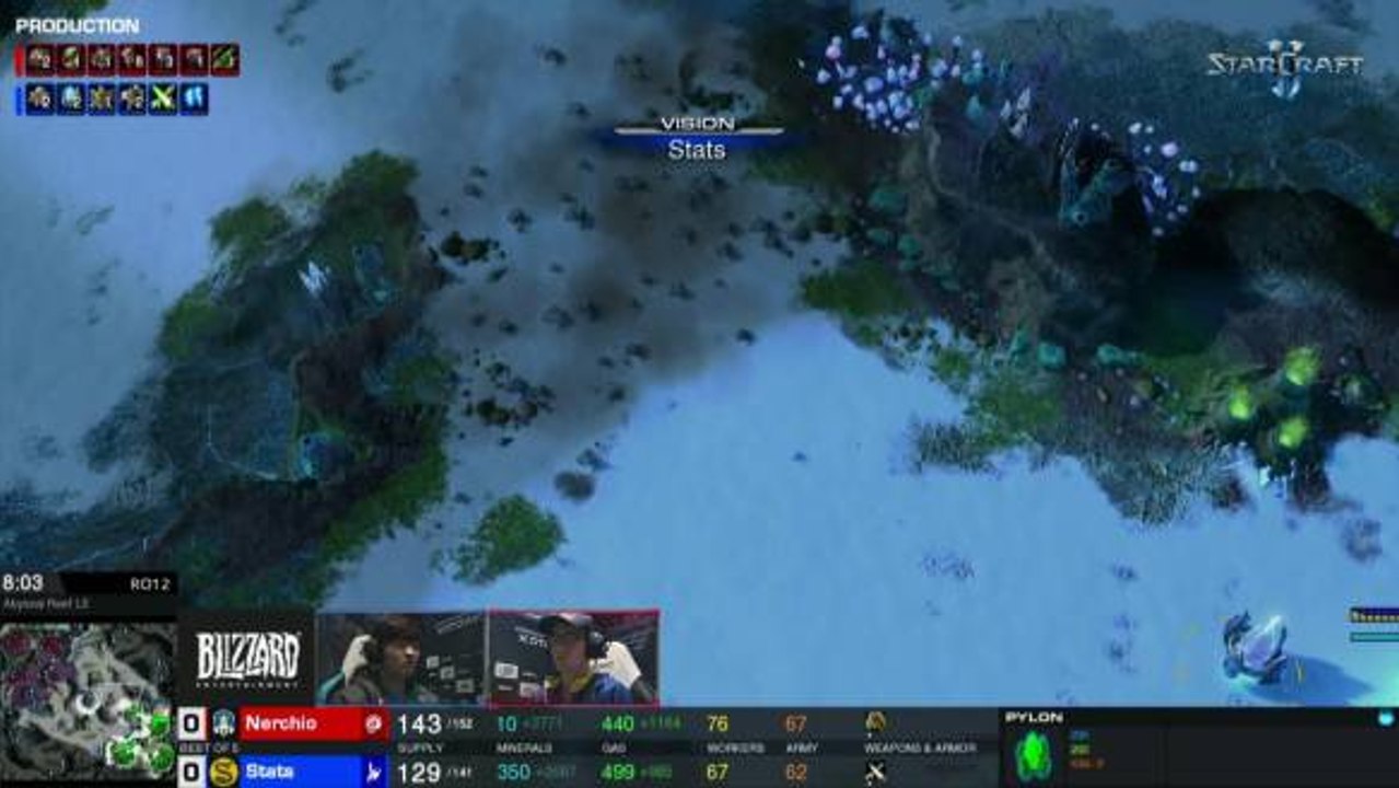 Stats zones nerchio