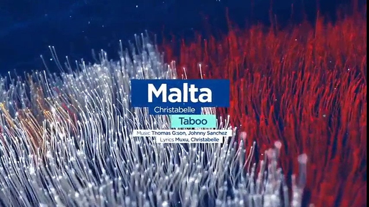 05 Malta (Karaoke Eurovision 2018)