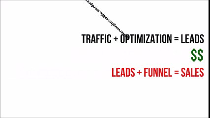 A Simple Step by Step Guide to SEO | Tanner Vaughn