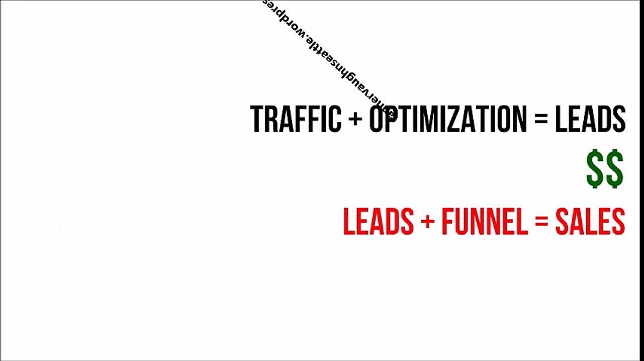 A Simple Step by Step Guide to SEO | Tanner Vaughn