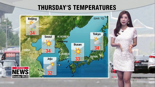 Soaring summer temperatures _ 071918