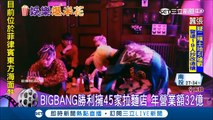 韓星拚副業！BIGBANG勝利開拉麵店年營業額32億 GD推個人潮牌