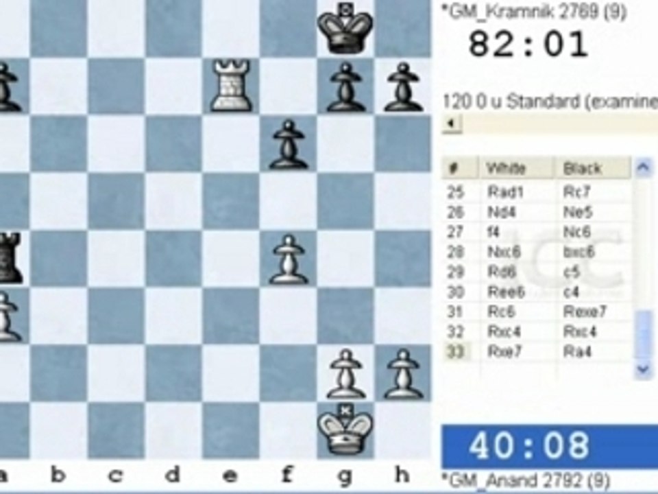 Chess game commented