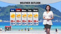 Sizzling weather continues nationwide _ 071918